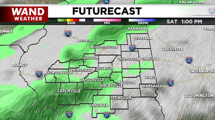 Futurecast
